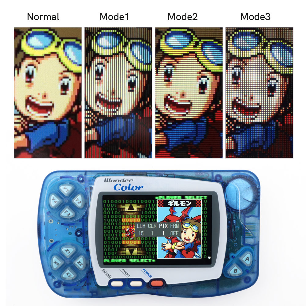 Gaming Console Display - Yeni WSC Hightlight IPS LCD Ekran