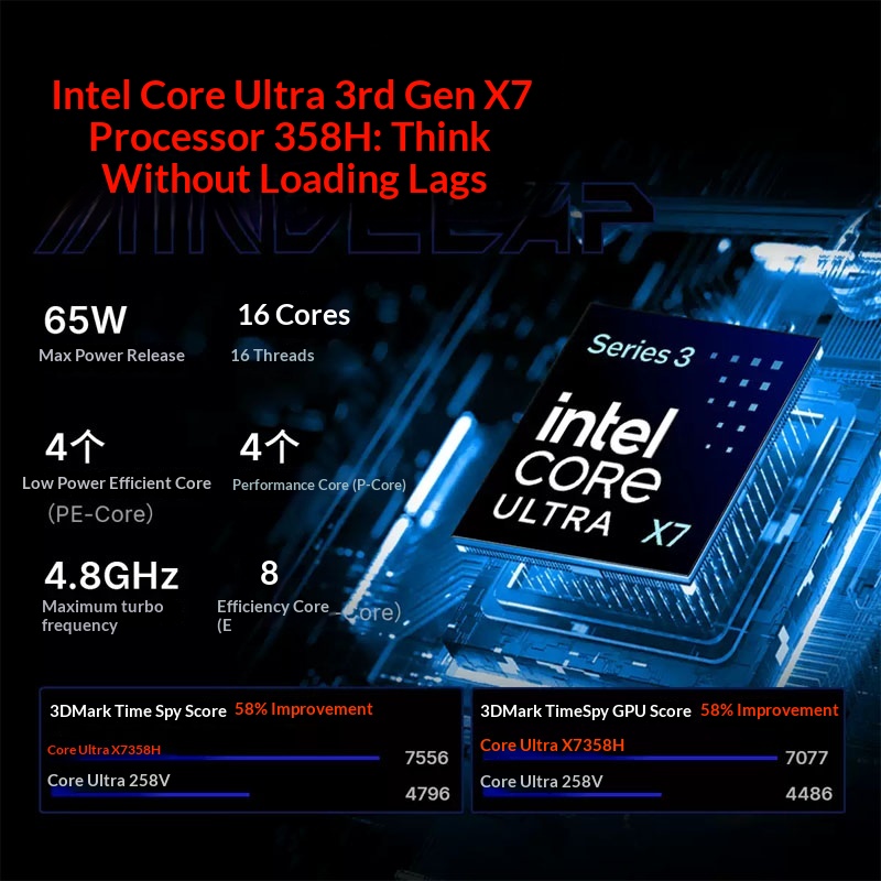 OneXPlayer Super V UItra X7 35 - Gaming Console X7 incelemesi ve fiyatı