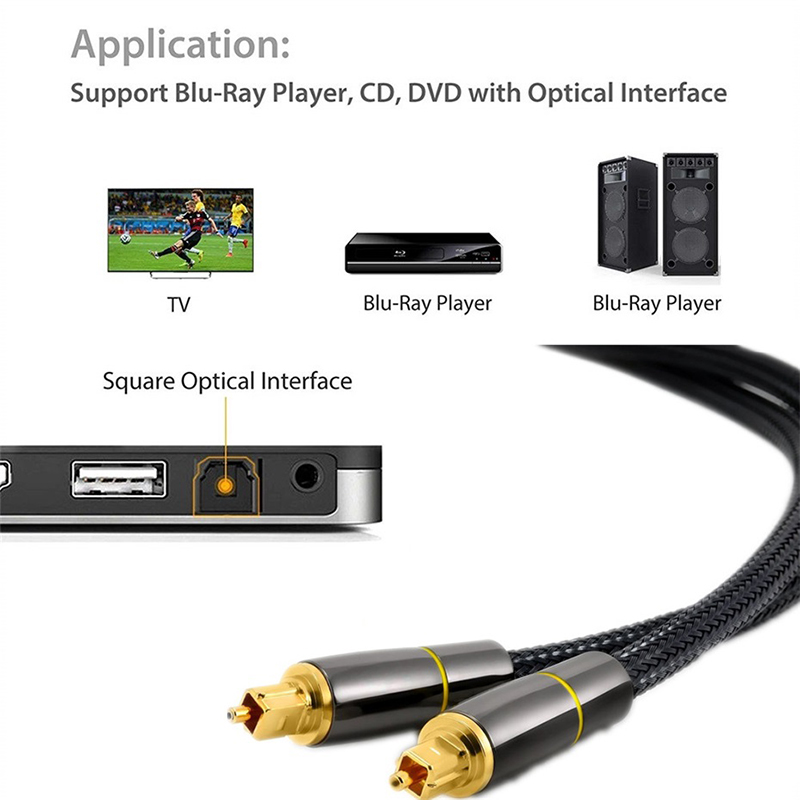 HIFI 5.1 dijital SPDIF Fiber T - Gaming Console Bundle incelemesi ve fiyatı