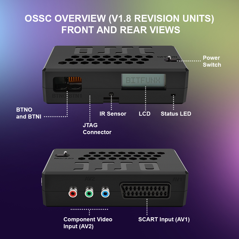 Bitfunx V1.8 OSSC HDMI Dönüştü - Gaming Console All In One incelemesi ve fiyatı