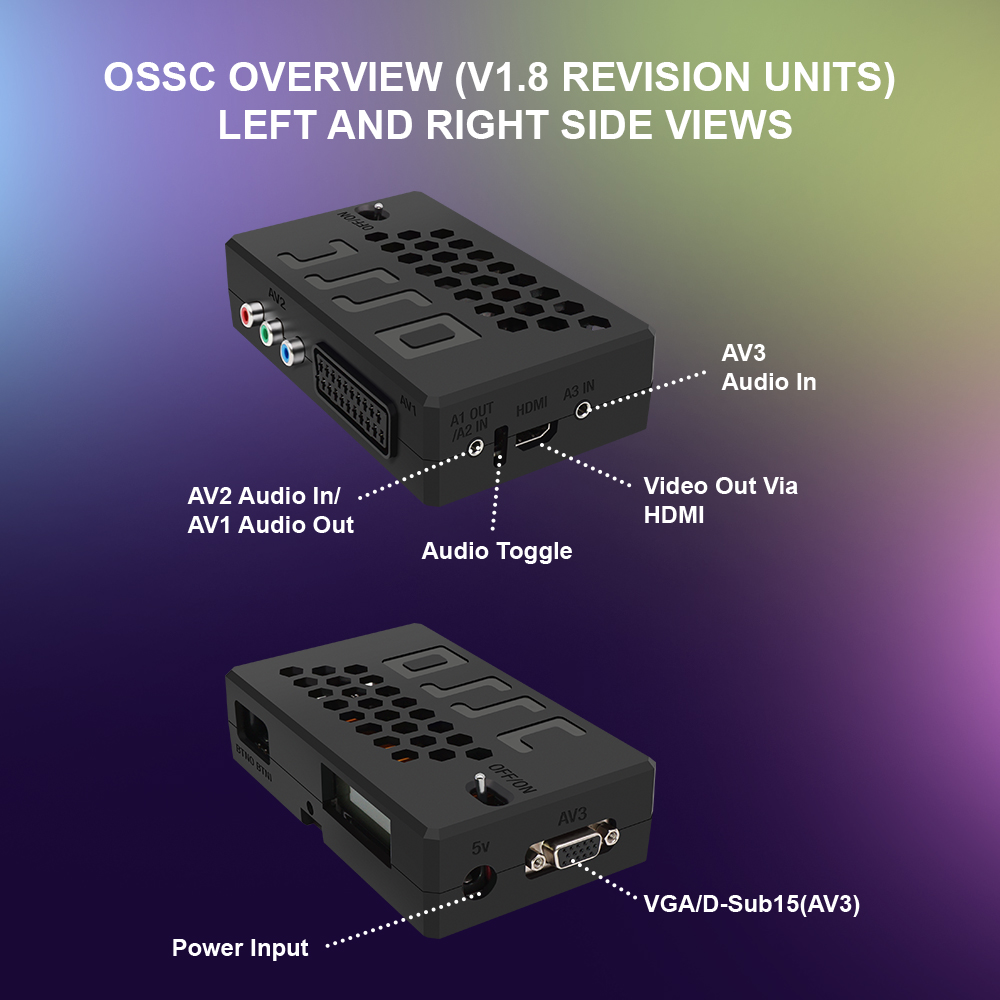 Bitfunx V1.8 OSSC HDMI Dönüştü - Gaming Console All In One incelemesi ve fiyatı