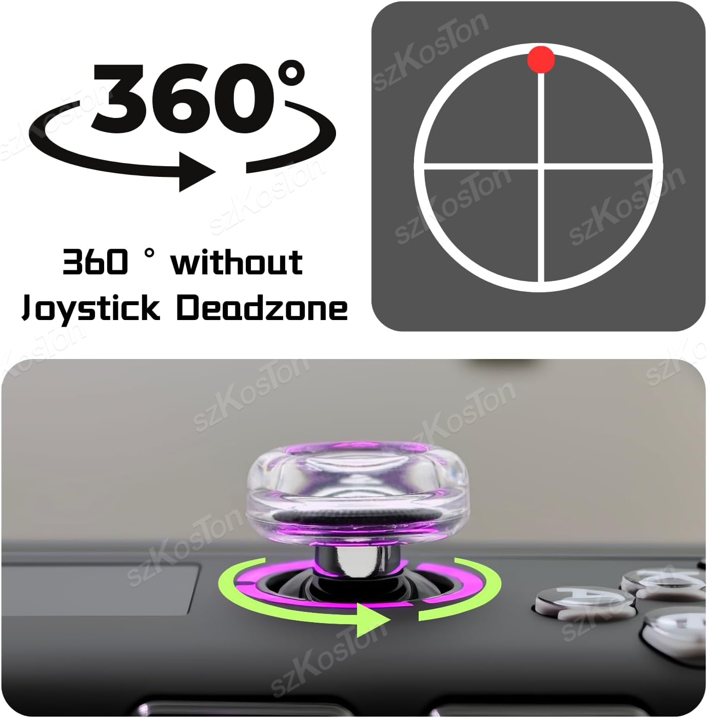 2 Adet Sıvı Silikon Joystick B - Gaming Console Legion incelemesi ve fiyatı