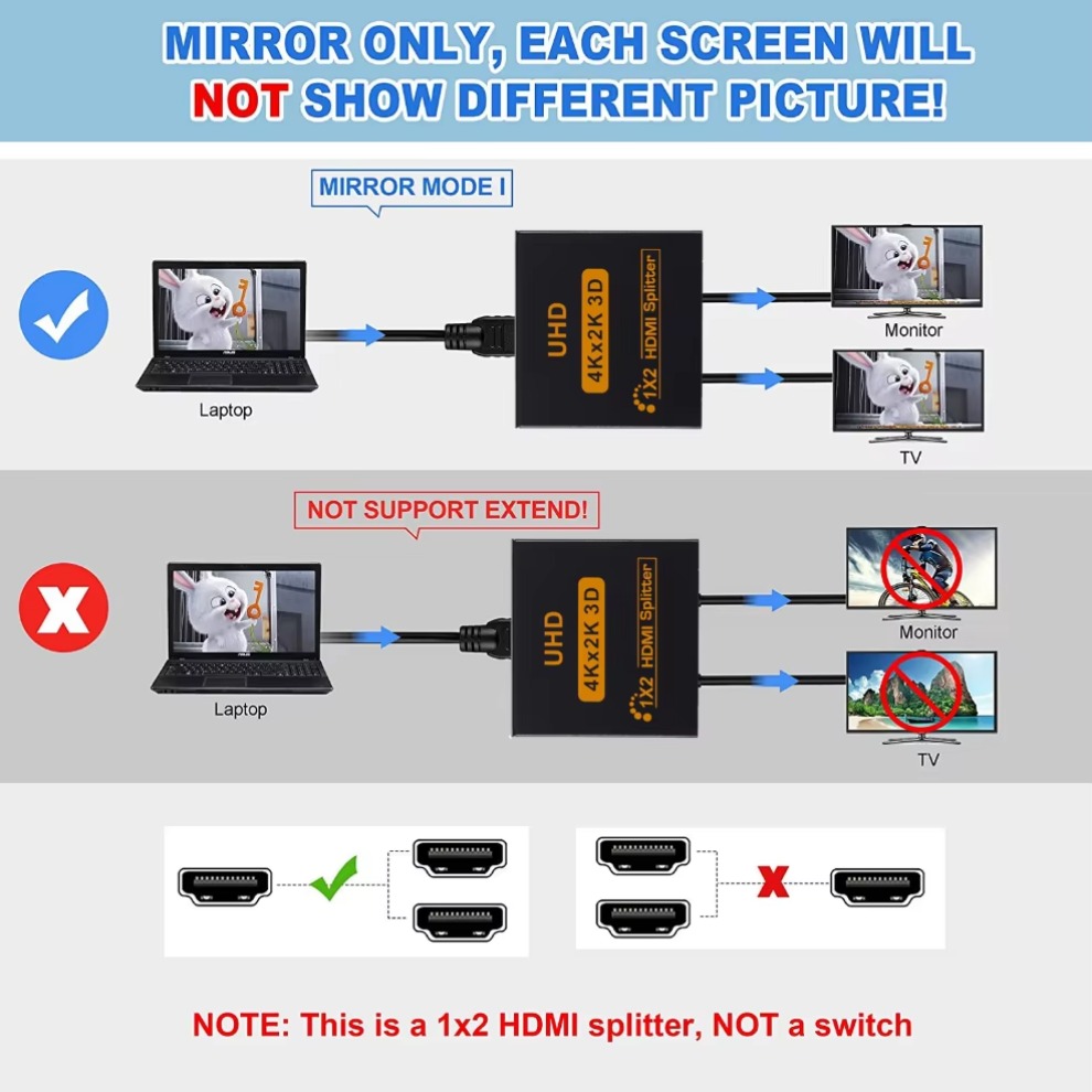 LccKaa 1 in 2 Out HDMI uyumlu  - Gaming Console All In One incelemesi ve fiyatı