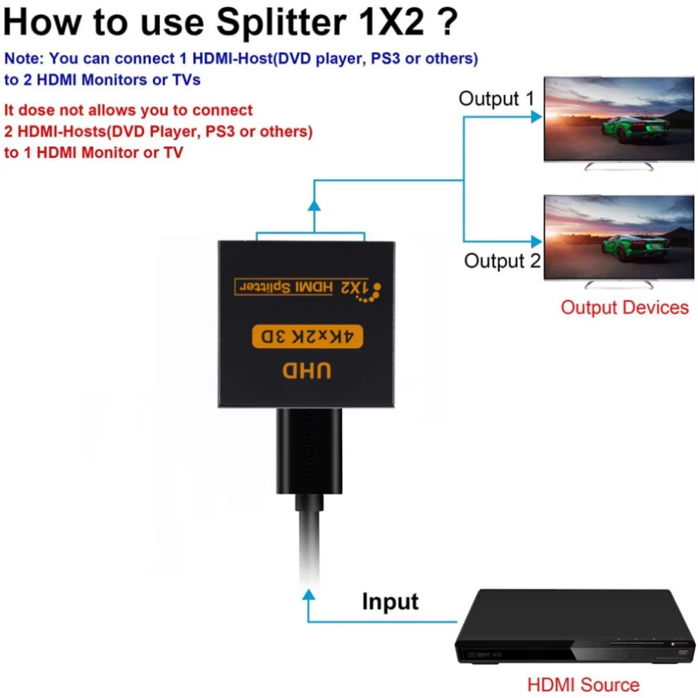 LccKaa 1 in 2 Out HDMI uyumlu  - Gaming Console All In One incelemesi ve fiyatı