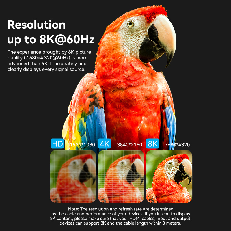 Vention 8K HDMI Genişletici HD - Gaming Console Bundle incelemesi ve fiyatı