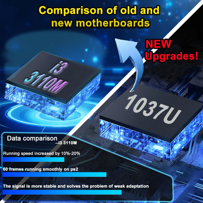 Süper Oyun Konsolu X8 Pro 7000 - Gaming Console Stick incelemesi ve fiyatı