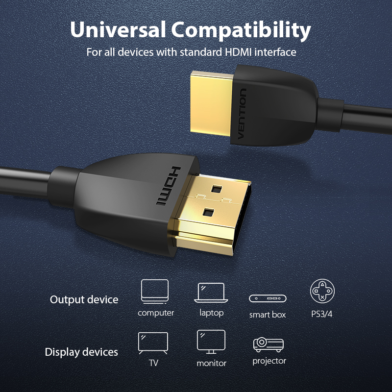Mukavele HDMI kablosu ince HDM - Gaming Console Bundle incelemesi ve fiyatı