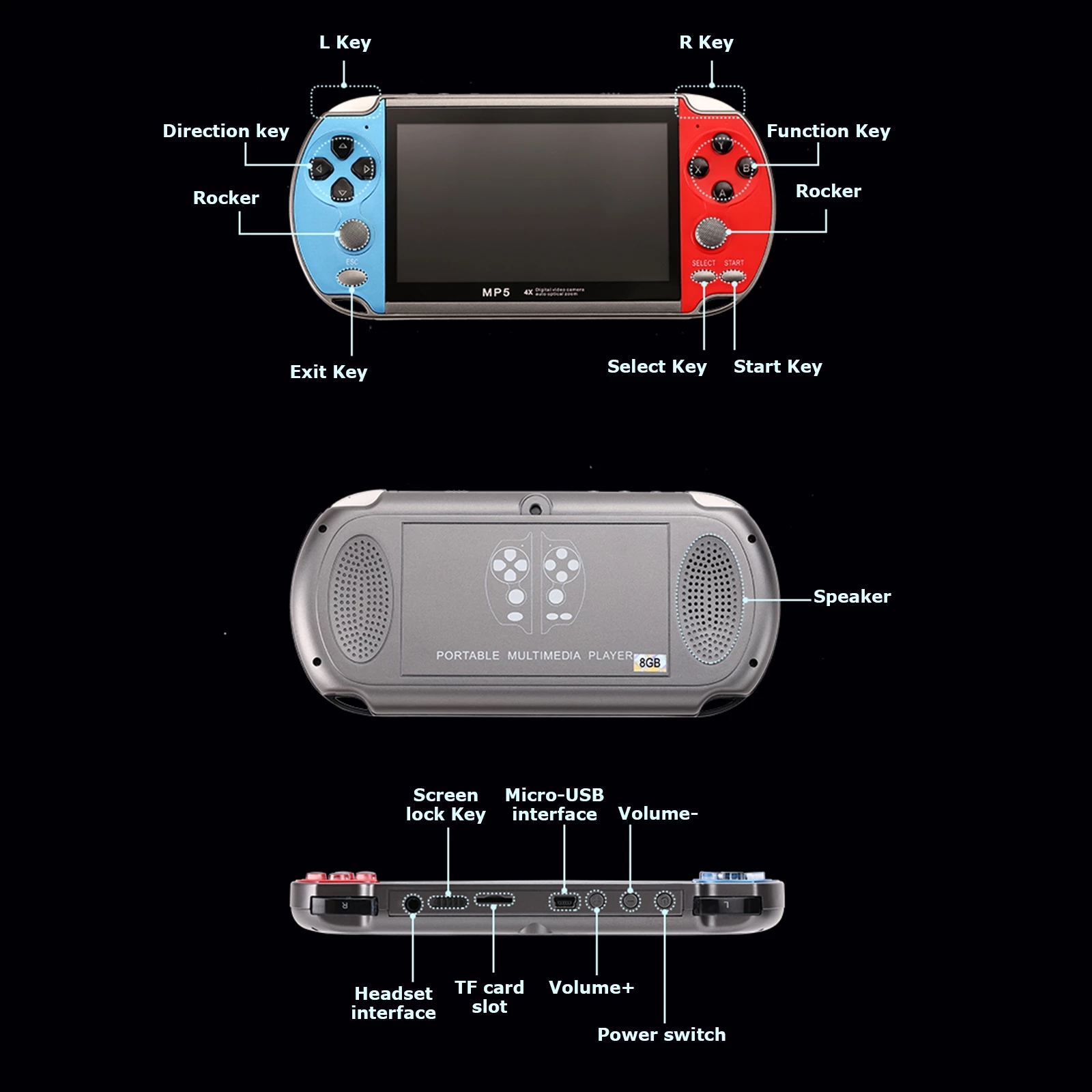 El Oyun Konsolu Arcade Oyuncu  - Gaming Console X7 incelemesi ve fiyatı