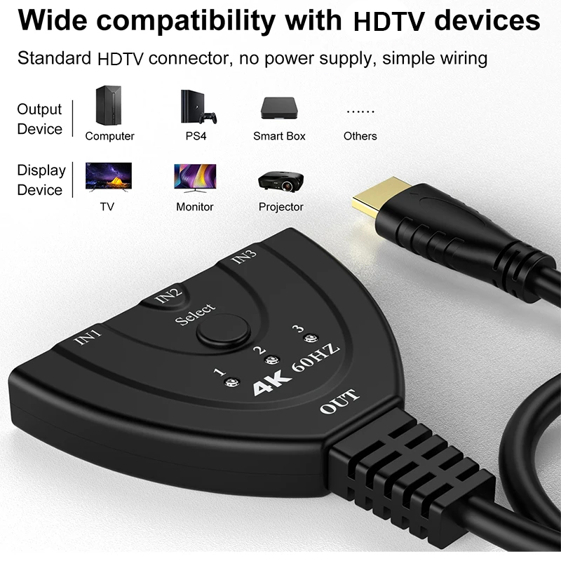 4K 60Hz 3D Mini 3 Port HD Anah - Gaming Console Bundle incelemesi ve fiyatı