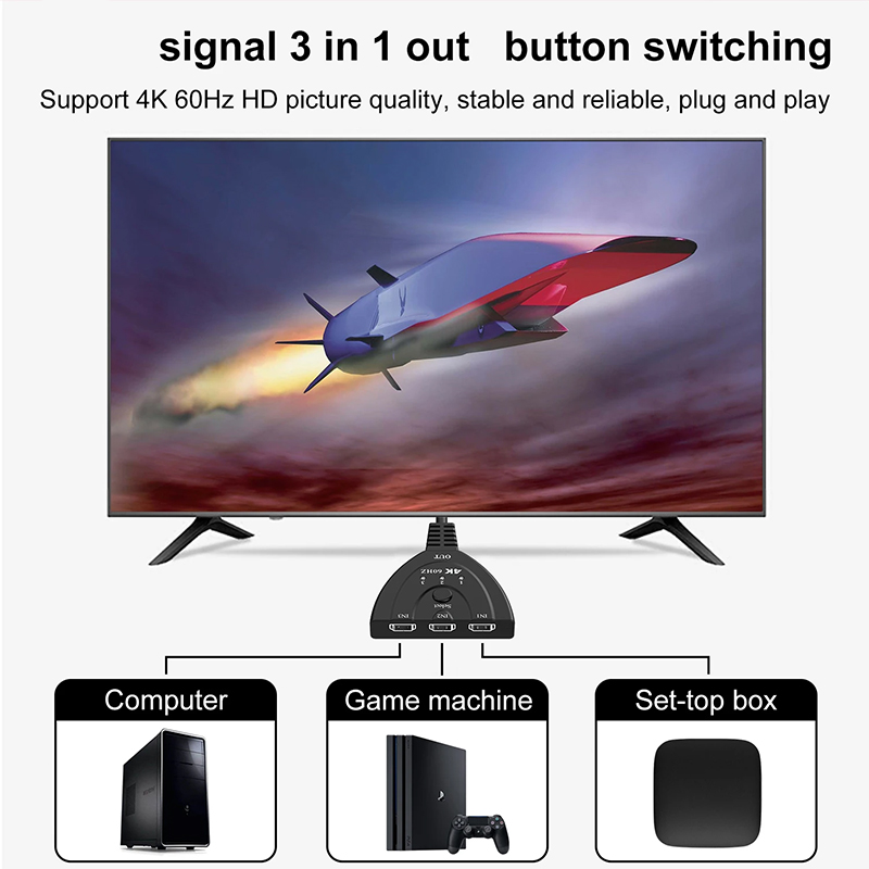 4K 60Hz 3D Mini 3 Port HD Anah - Gaming Console Bundle incelemesi ve fiyatı