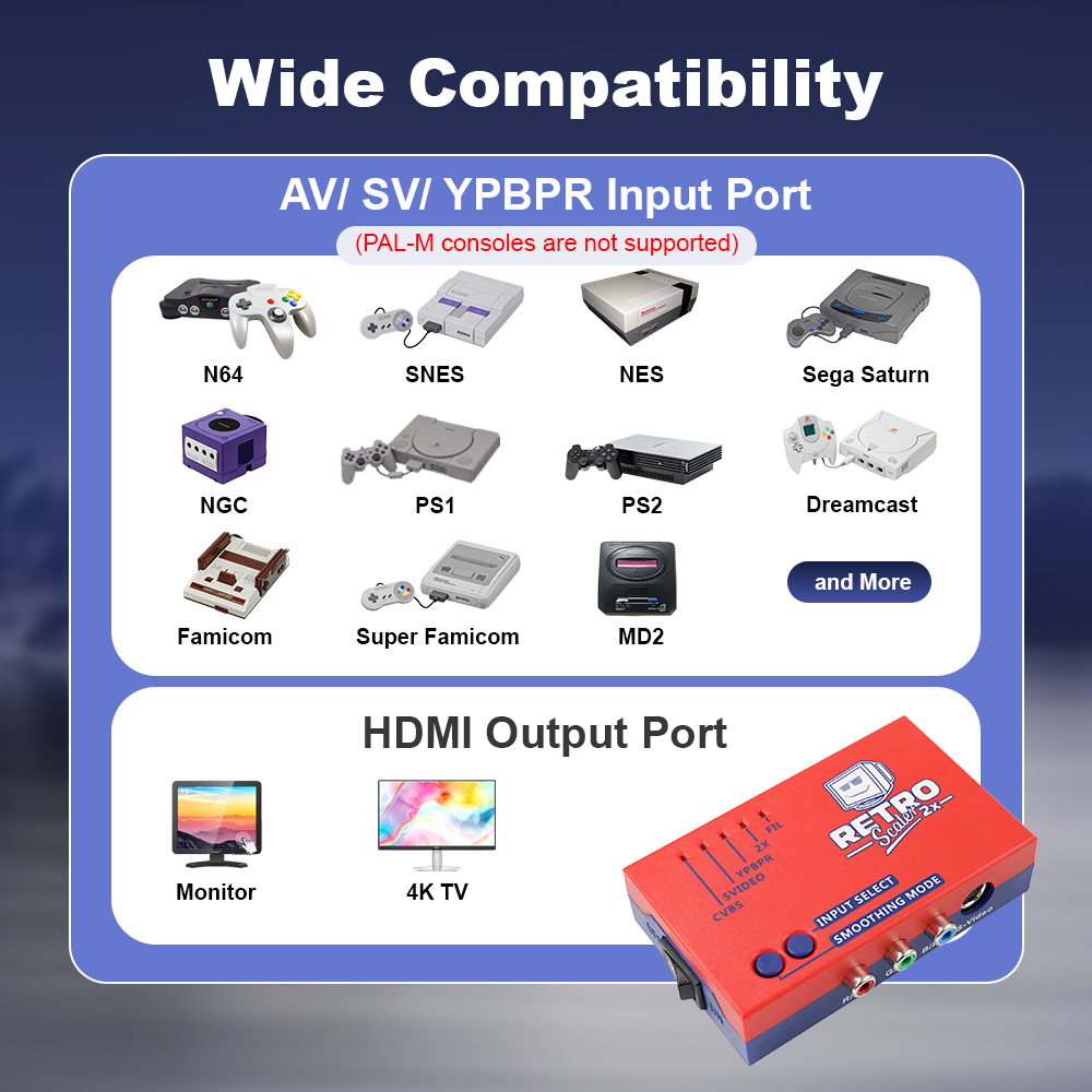 RetroScaler2x Kompozit SV YPBP - Gaming Console All In One incelemesi ve fiyatı