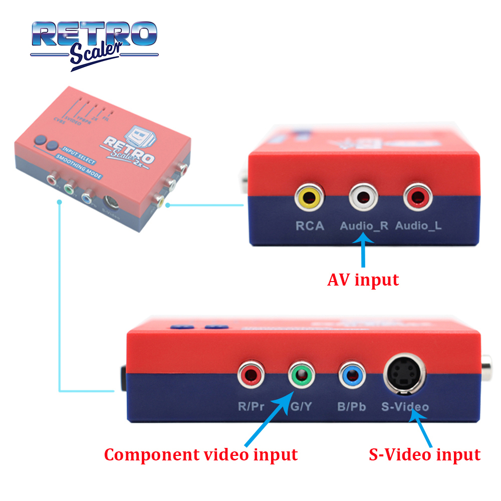 RetroScaler2x Kompozit SV YPBP - Gaming Console All In One incelemesi ve fiyatı